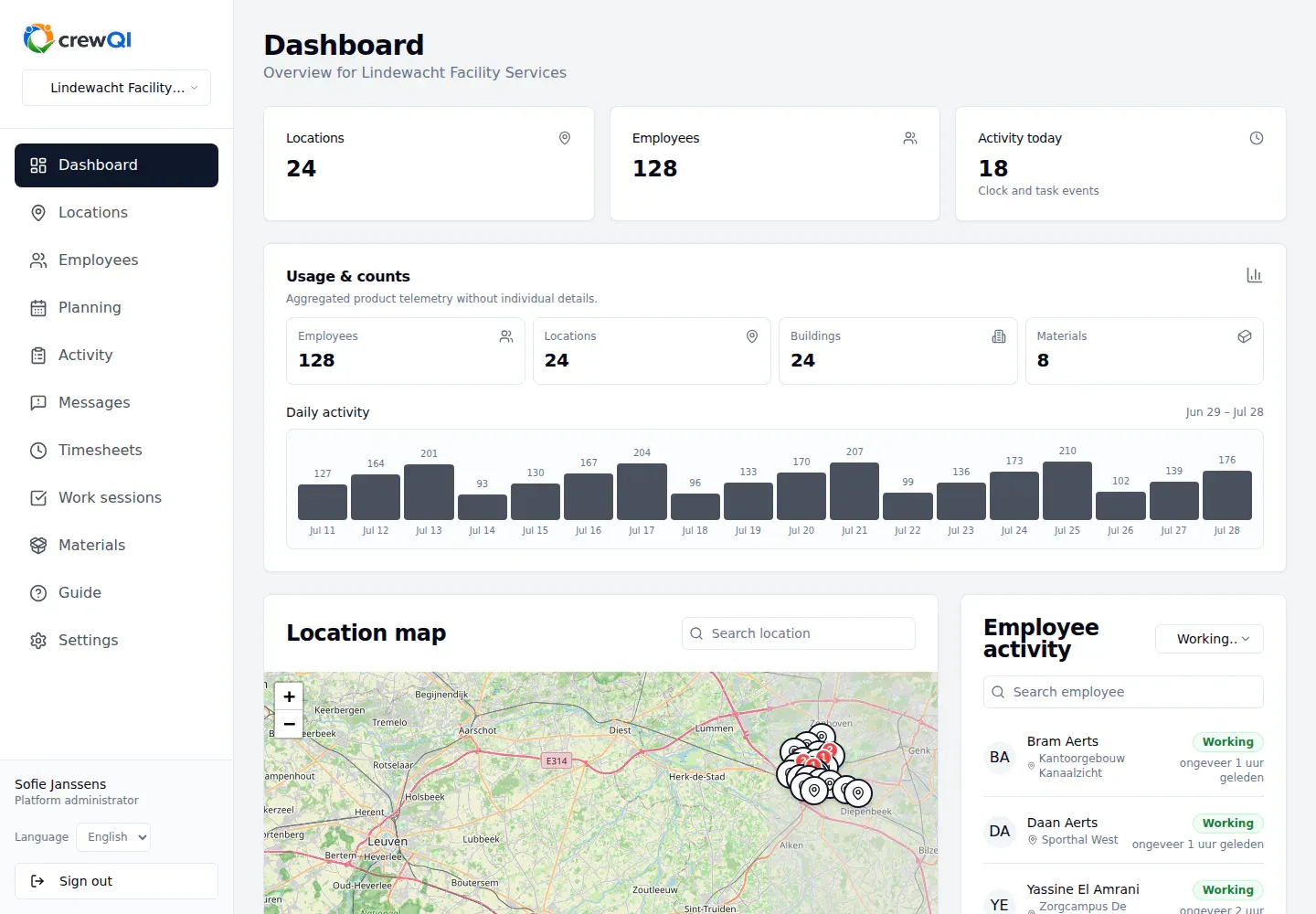 English crewQI dashboard for a synthetic organisation with 128 employees and 24 locations, a multi-day activity chart, active employees and a location map.